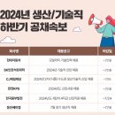 SK동진석유 네이버블로그