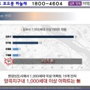 김포예당캠핑장 이미지