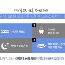 황영구치과의원 이미지