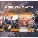 밧데리파파 이미지