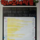 오늘도 스포츠 이미지