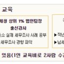 세무법인세조 이미지