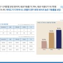 더위크앤홈즈 이미지