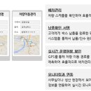 하이팩시스템 네이버블로그