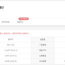 (주)삼광랩트리 이미지