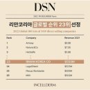 글로벌뷰티인셀덤