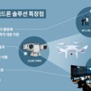 드론솔루션 이미지