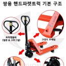 제이파레트