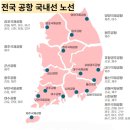 궁금해 하시는 ＜전국 공항 현황＞ 이미지