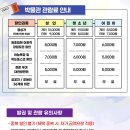 비엔나인형박물관 이미지