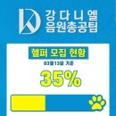 헬퍼