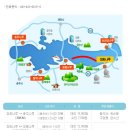 단양IC주유소 이미지