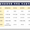 남일어린이공원 이미지