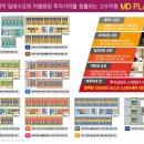 대산골든스퀘어 이미지