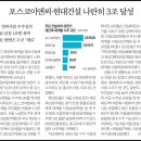 노원-상계-2550 이미지