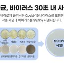 바이 휴
