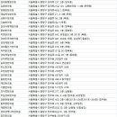 김병로한의원 이미지