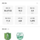 장목반점 이미지