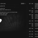 한길종합건축사사무소 이미지