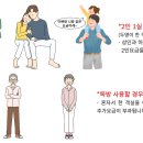 터미널부부