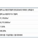 평택호공인중개사사무소 이미지