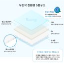 바오밥매트 - 청주시 흥덕구 덕암로41번길 50 | 바오밥매트
