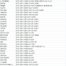 모텔덕정장 이미지