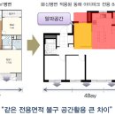 동해아이파크 이미지
