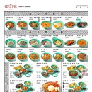 뚱이떡볶이 - 구로구 구일로4길 33 | 뚱이떡볶이