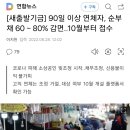 [새출발기금] 90일 이상 연체자, 순부채 60∼80% 감면..10월부터 접수 이미지