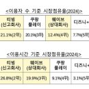 R&J텔레콤 이미지