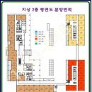 지산()주 - 여주시 명품1로 42-5 | 지산()주