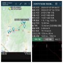 20240707지리산 삼신봉. 내삼신봉. 불일폭포 12.82km /5시간10분 A코스 산행 [GPX첨부] 이미지