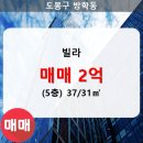 부동산중개 세움 이미지