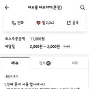 타코볼타코야끼 이미지