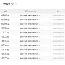 2022 한국 프로탁구 리그 일정(5월) 이미지