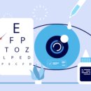 삼성봄안과의원 이미지