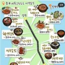 고속도로휴게소 이미지