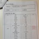 울진군 공공산후조리원 이미지