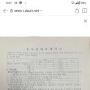 윤희숙 농지 임대차무효소송건 이미지