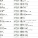 OLEX 웰니스클리닉 이미지