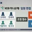 한양대 까르텔 클라스 이미지