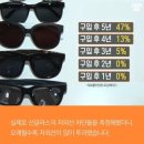 으뜸플러스 광주운남점 이미지