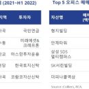 오피스마켓