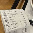 송동로-2 | [구미] 도량동 대형카페 컬리넌 후기 (베이커리 할인받기)