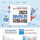 팩토리위더스