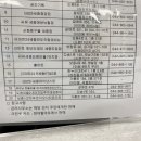 씨유 세종호수의아침점 이미지