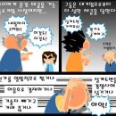 한국 경제의 총체적 위기 이미지