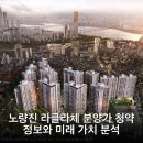영등포농협 하나로마트 노량진뉴타운점 | 노량진 라클라체 분양가 청약 정보와 미래 가치 분석