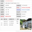 청일컨설팅 이미지